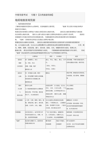 中级导游专题十汇总