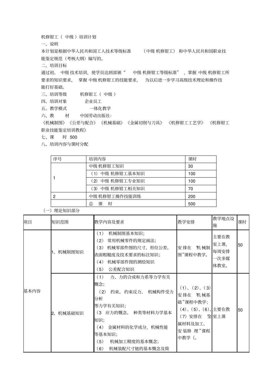 中级机修钳工培训计划_第1页