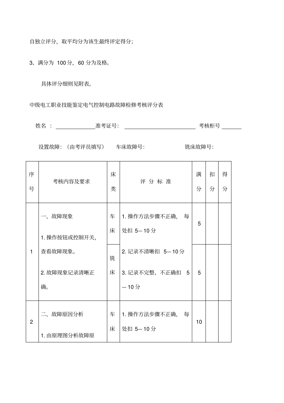 中级电工实操试题套_第2页