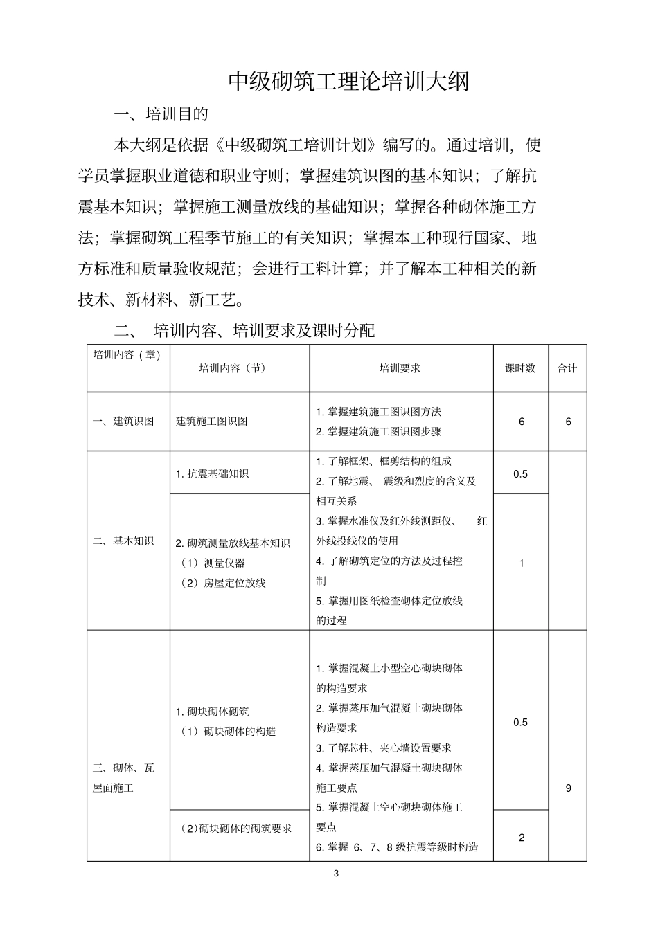 中级砌筑工培训计划_第3页