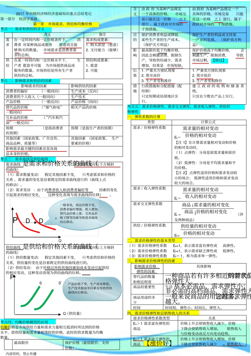 中级经济师经济基础知识重点汇总_第3页