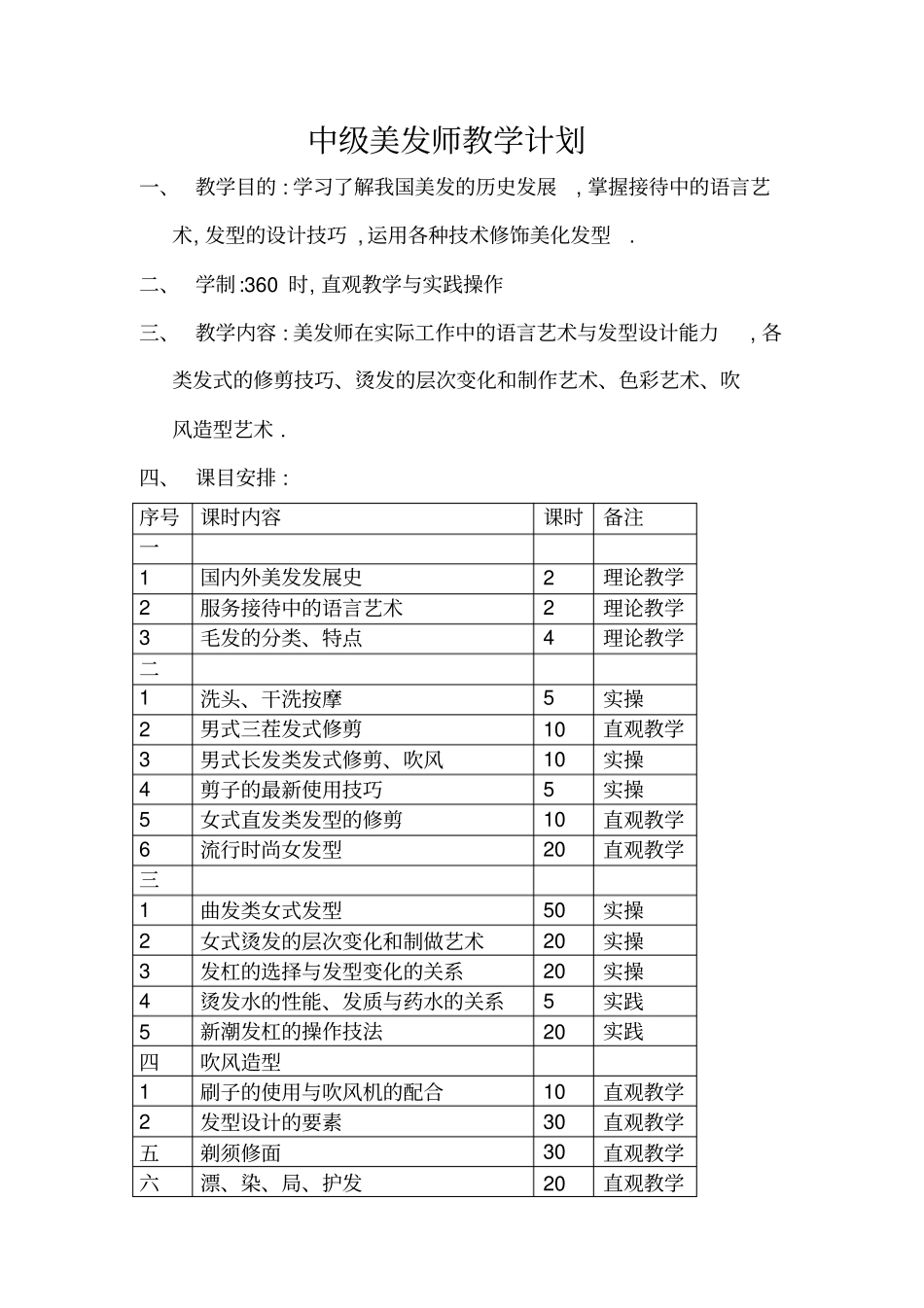 中级美发师教学计划说课材料_第2页