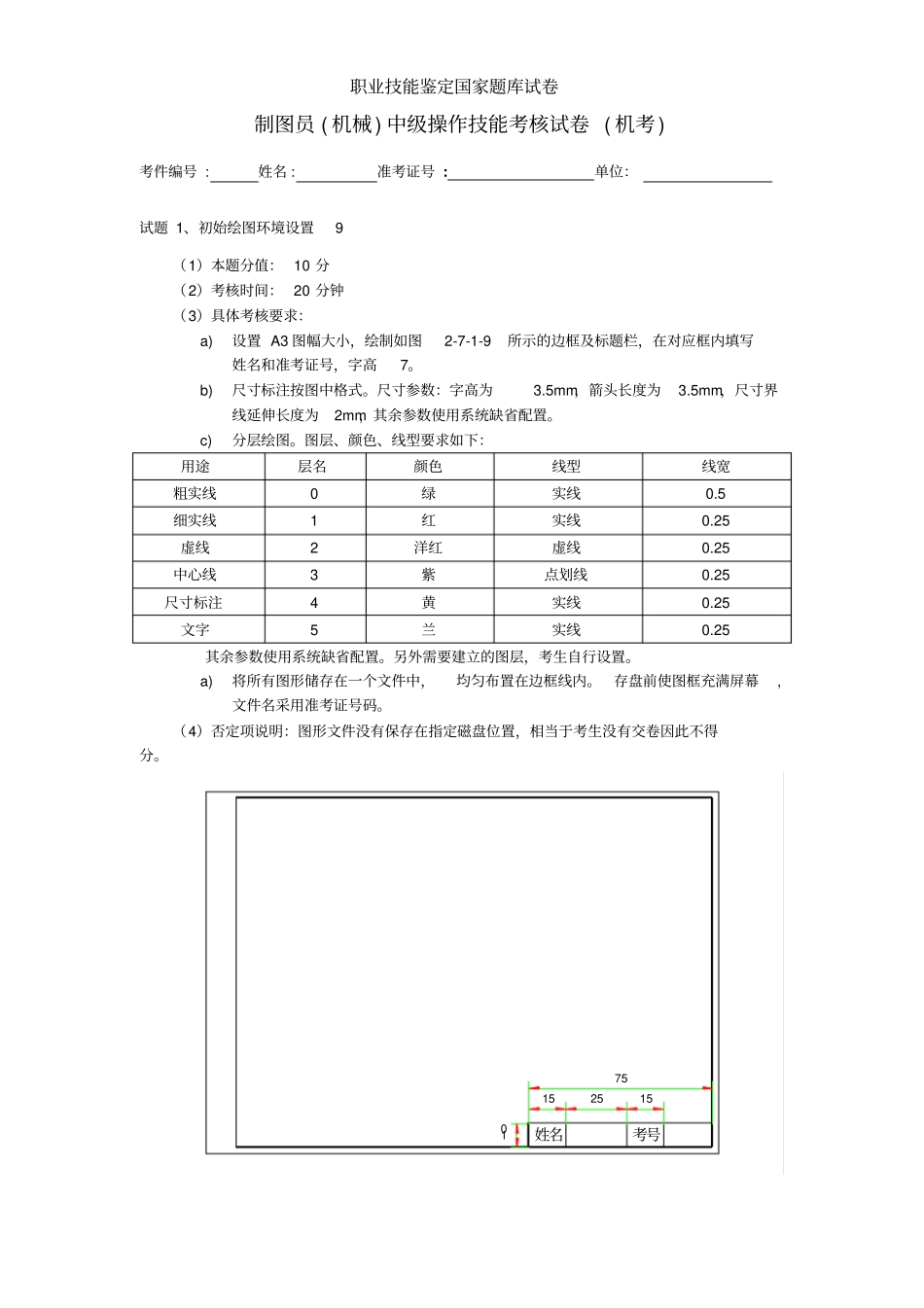 中级考试试卷汇总_第1页