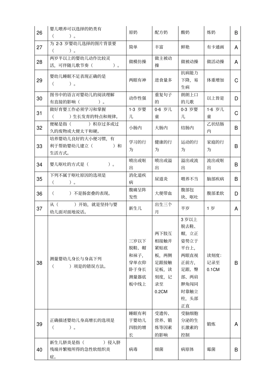 中级育婴员理论习题一含答案_第3页
