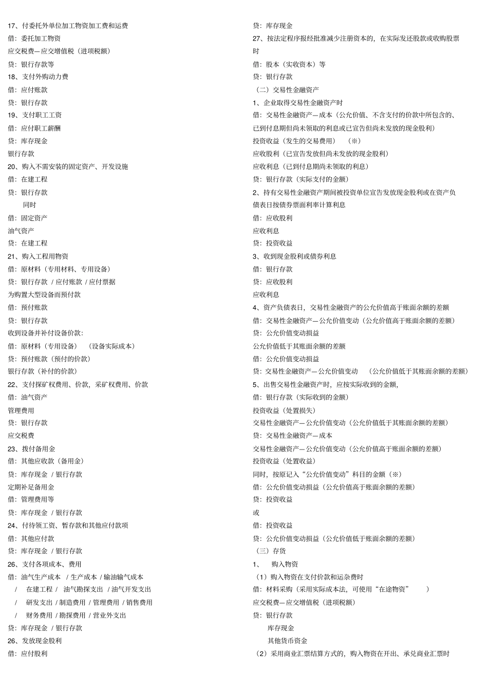 中级财务会计分录_第2页