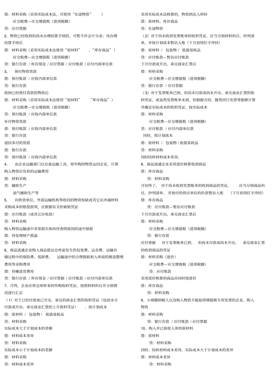 中级财务会计分录_第3页