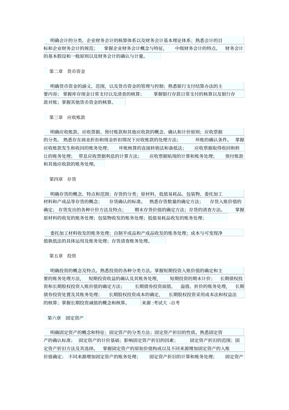 中级财务会计章节重点和难点提示_第2页