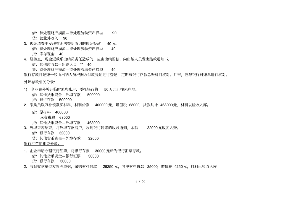 中级财务会计重点知识_第3页