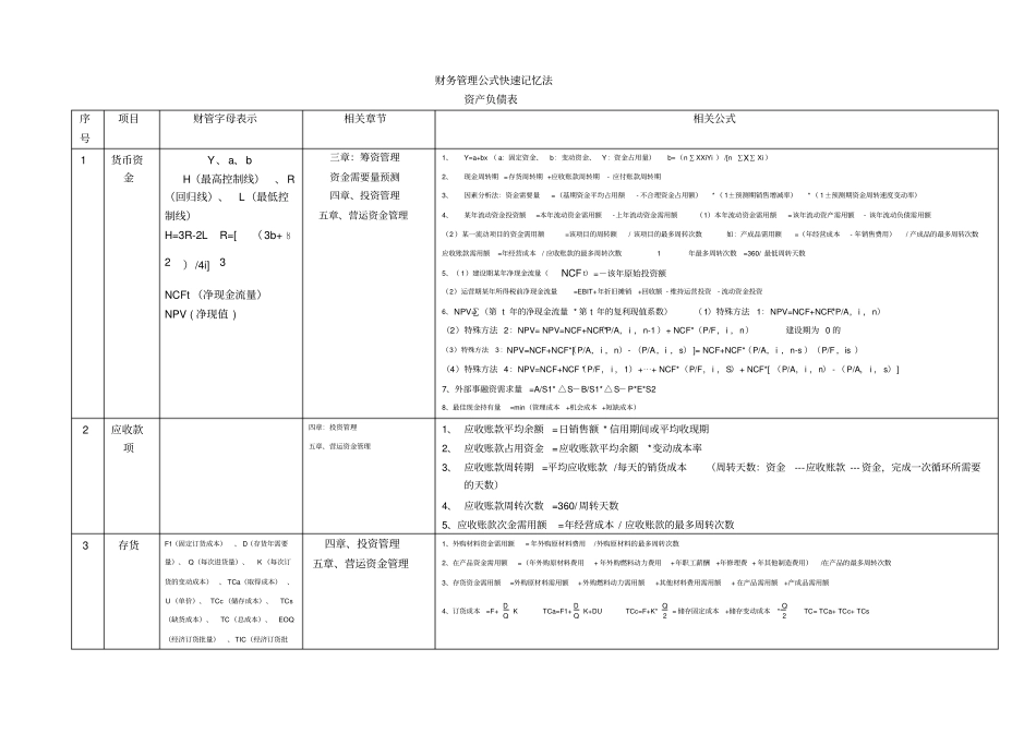 中级财务管理公式快速记忆方法_第1页