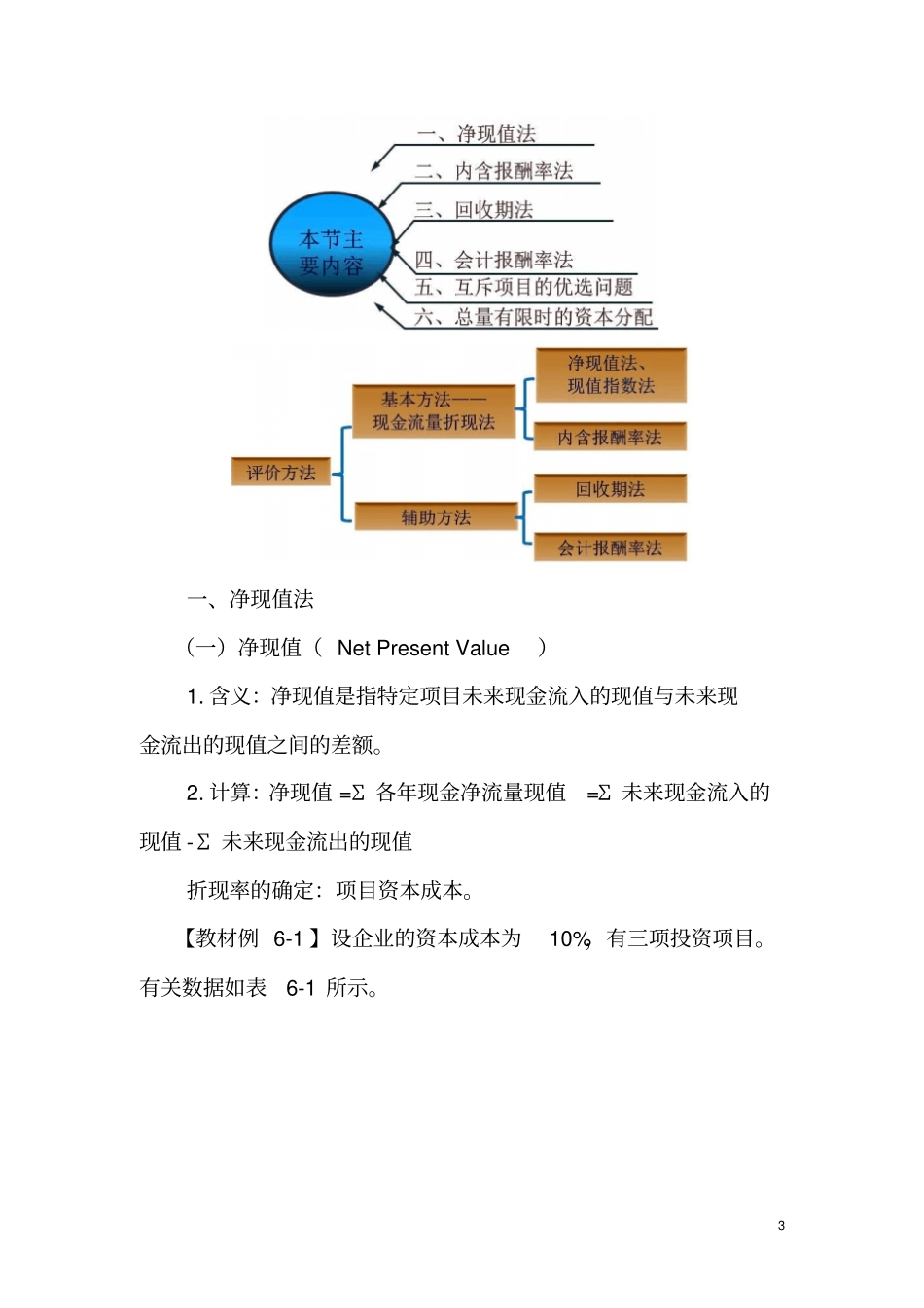 中级财务管理讲义6_第3页