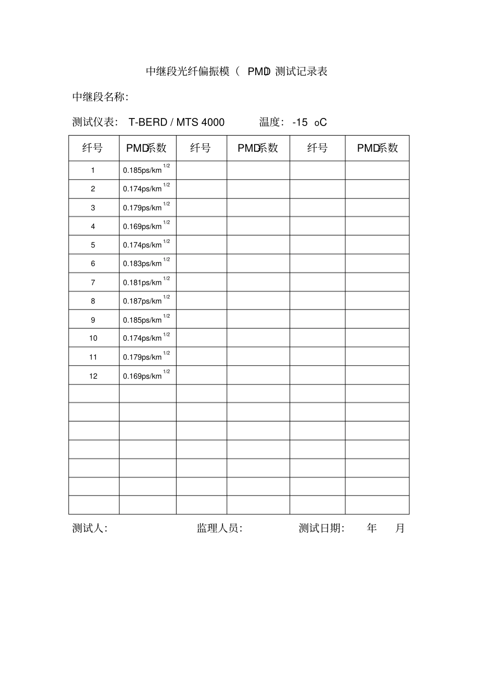 中继段光纤偏振模PMD测试记录表_第1页