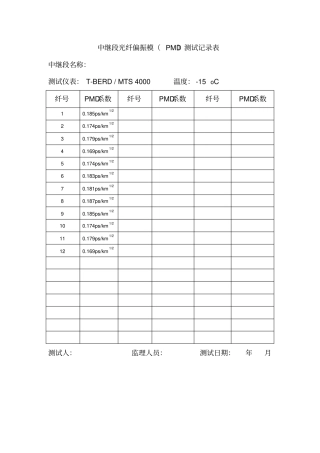 中继段光纤偏振模PMD测试记录表