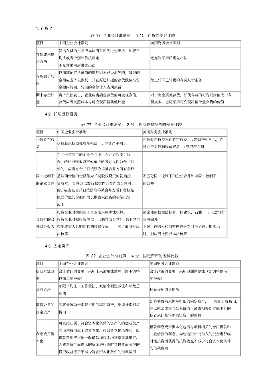中美会计准则具体差异列表对比_第1页