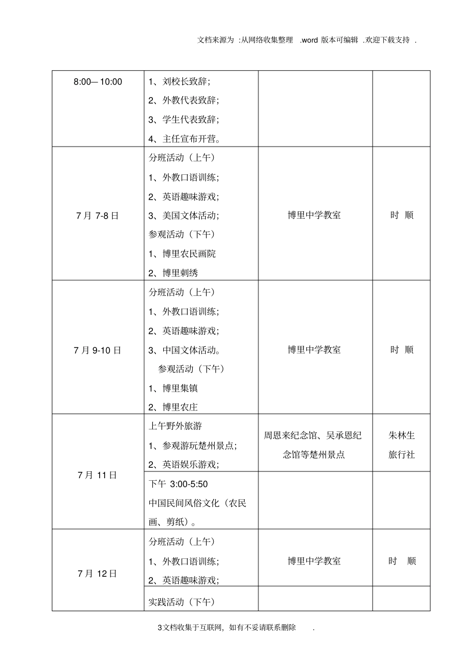 中美文化合作交流_第3页