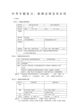 中考专题复习欧姆定律及其应用