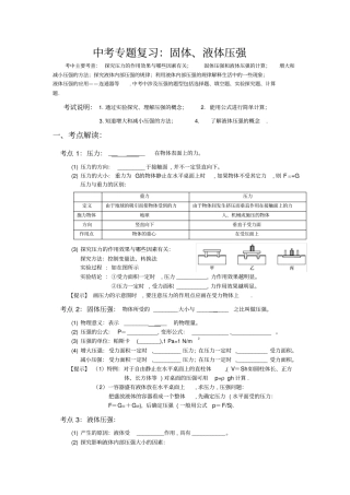 中考专题复习：固体、液体压强