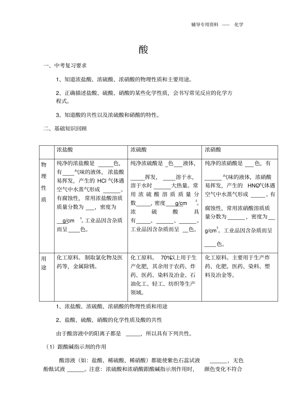 中考专题：常见的酸碱盐专题_第1页