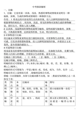 中考修辞手法及其作用汇总