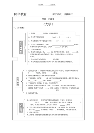 中考光学复习-总有答案