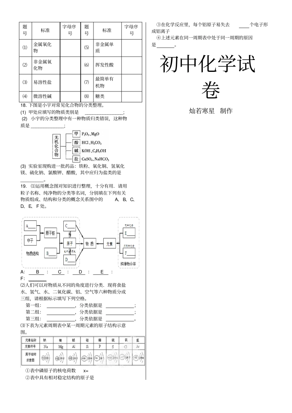 中考冲刺专题三：物质的分类_第3页