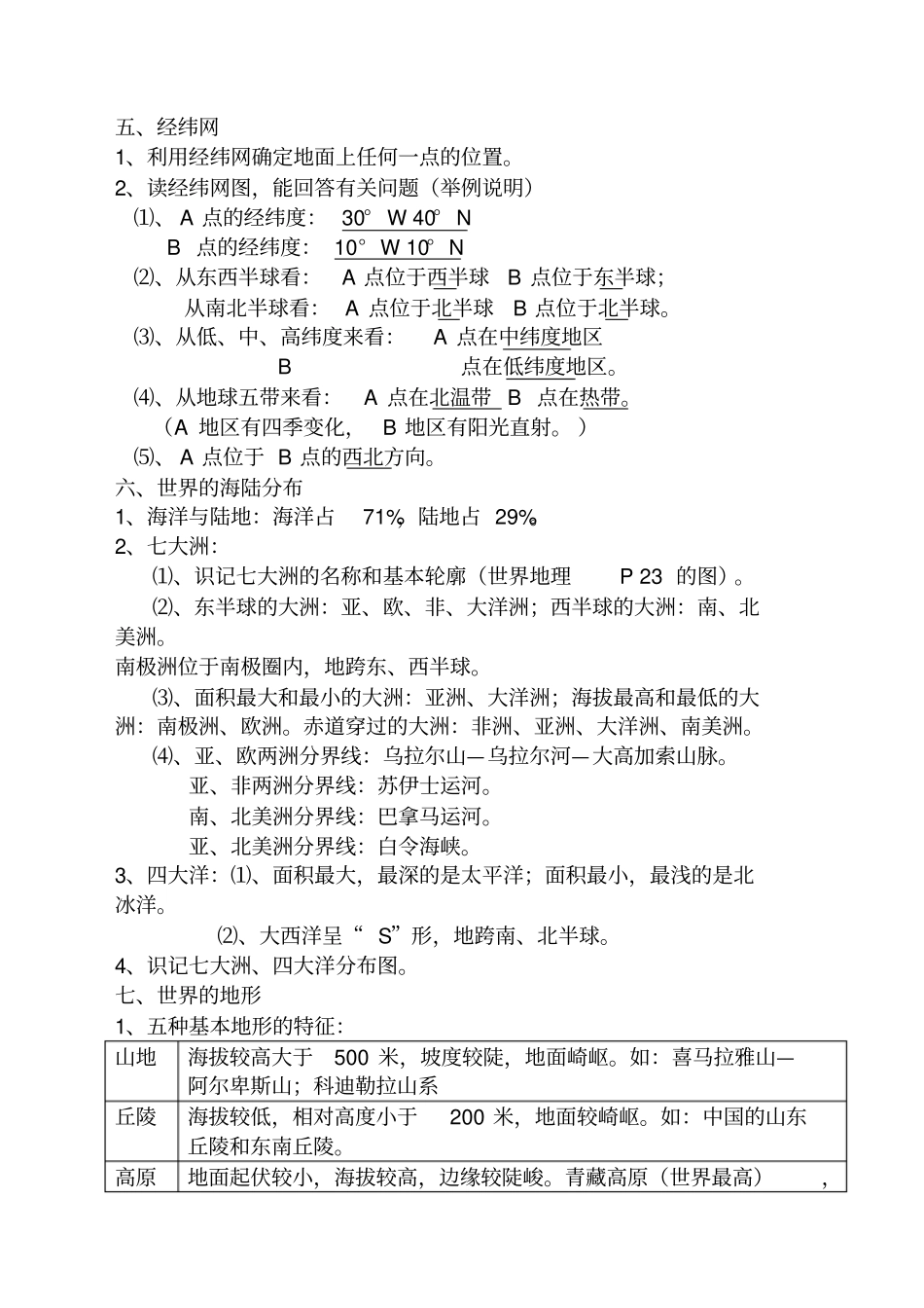 中考冲刺初中地理总复习知识点归纳内容全面_第3页