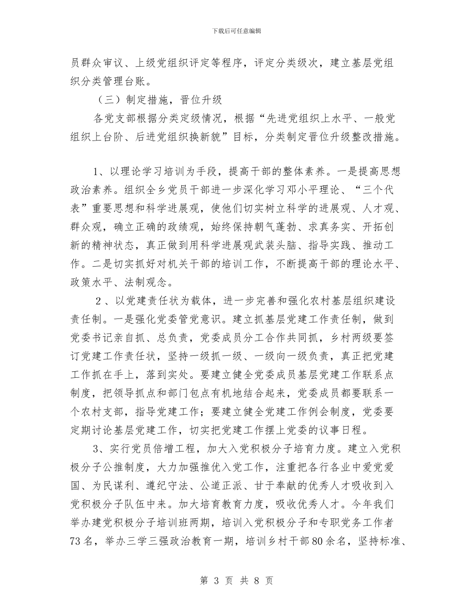 乡镇三分类三升级活动工作总结与乡镇三创工作汇报材料汇编_第3页