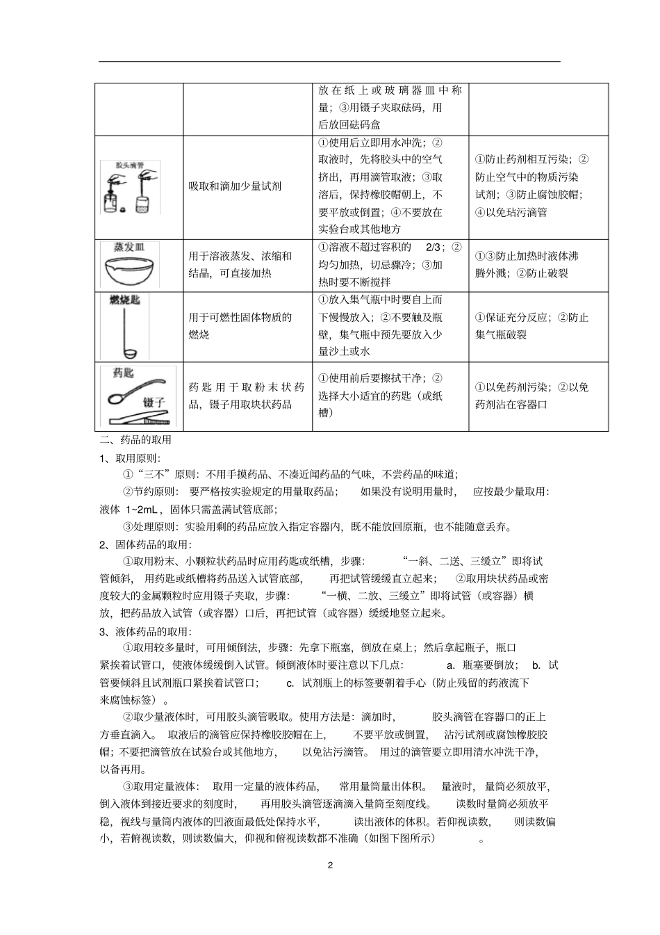 中考化学专题复习—化学试验常用仪器和基本操作及试验探究含答案剖析_第2页