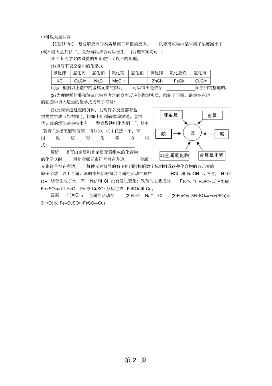 中考化学专题复习热点题型归类：复分解反应探究_第2页