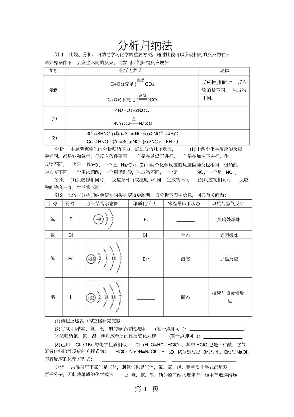 中考化学专题复习热点题型归类：分析归纳法_第1页