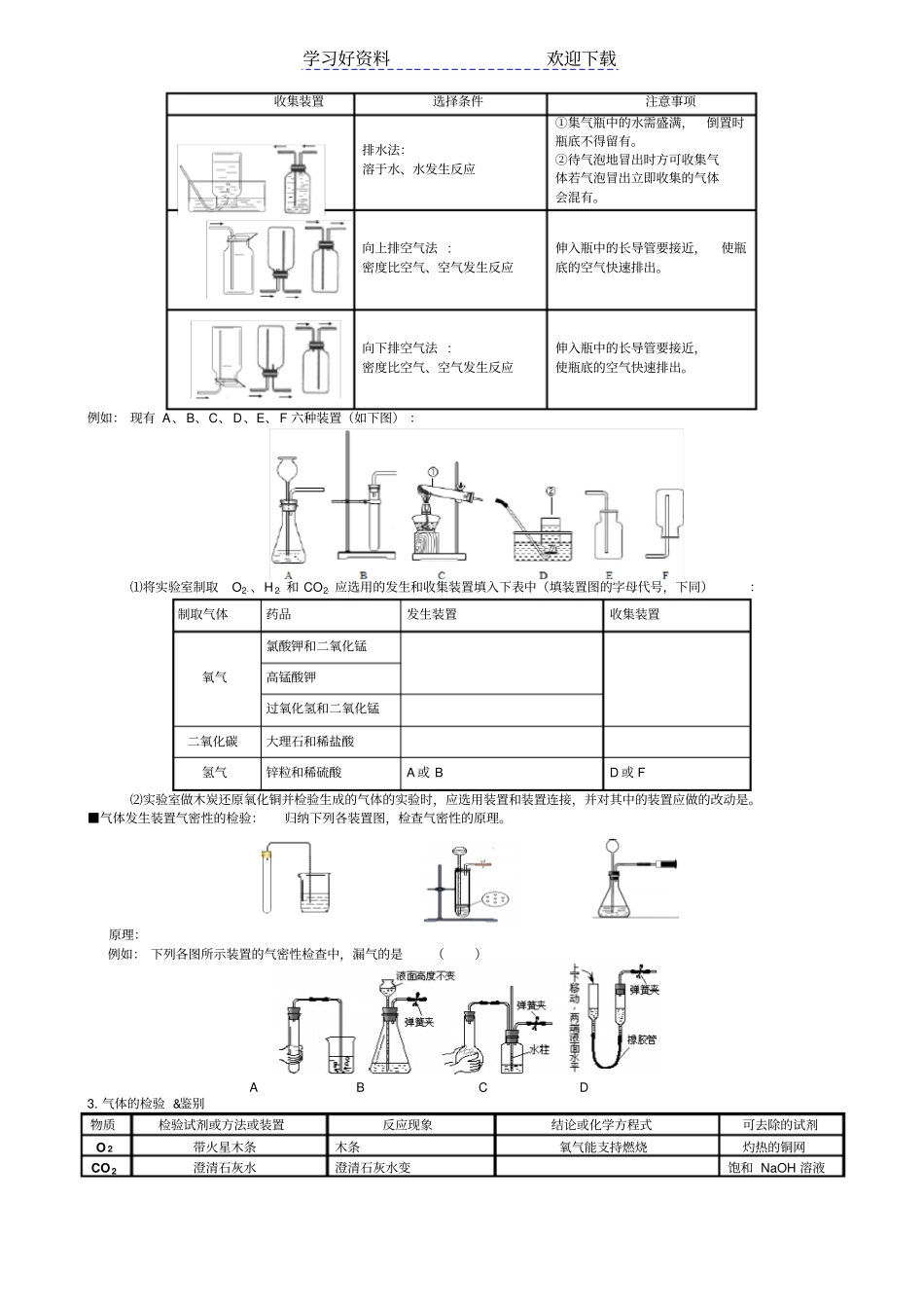 中考化学专题复习气体的制取收集和除杂_第2页