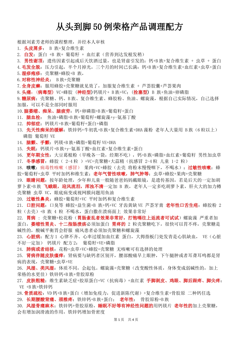 从头到脚50例荣格产品调理配方_第1页