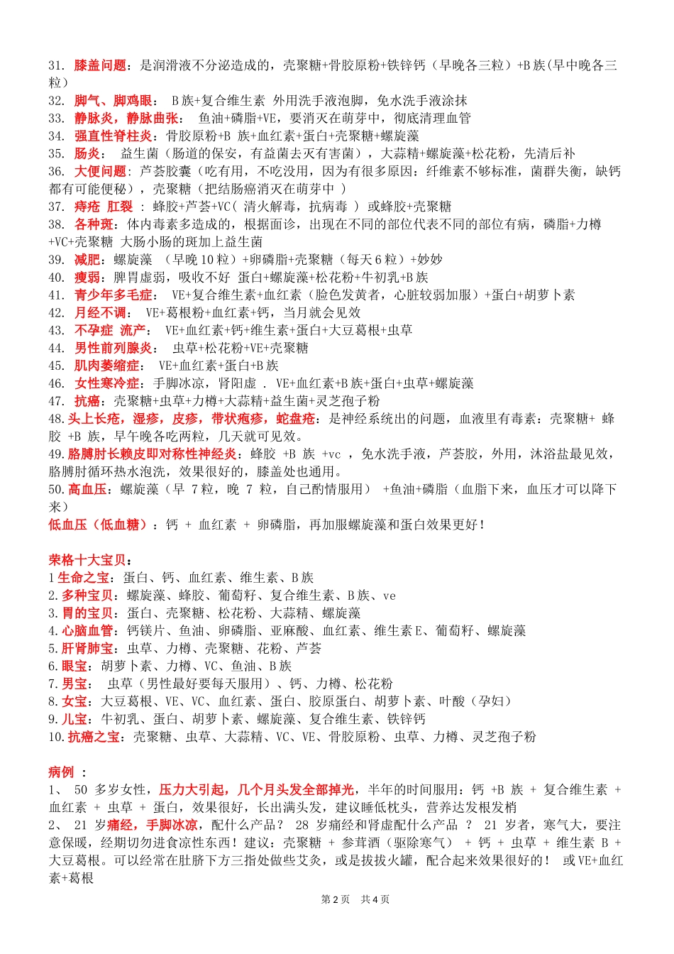 从头到脚50例荣格产品调理配方_第2页