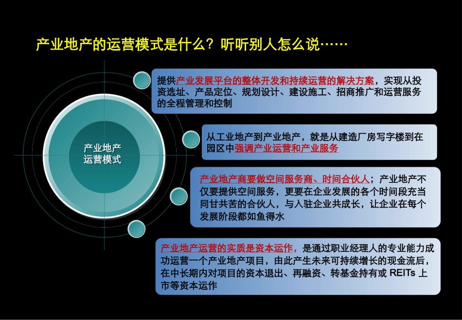 产业地产运营模式研究_第3页