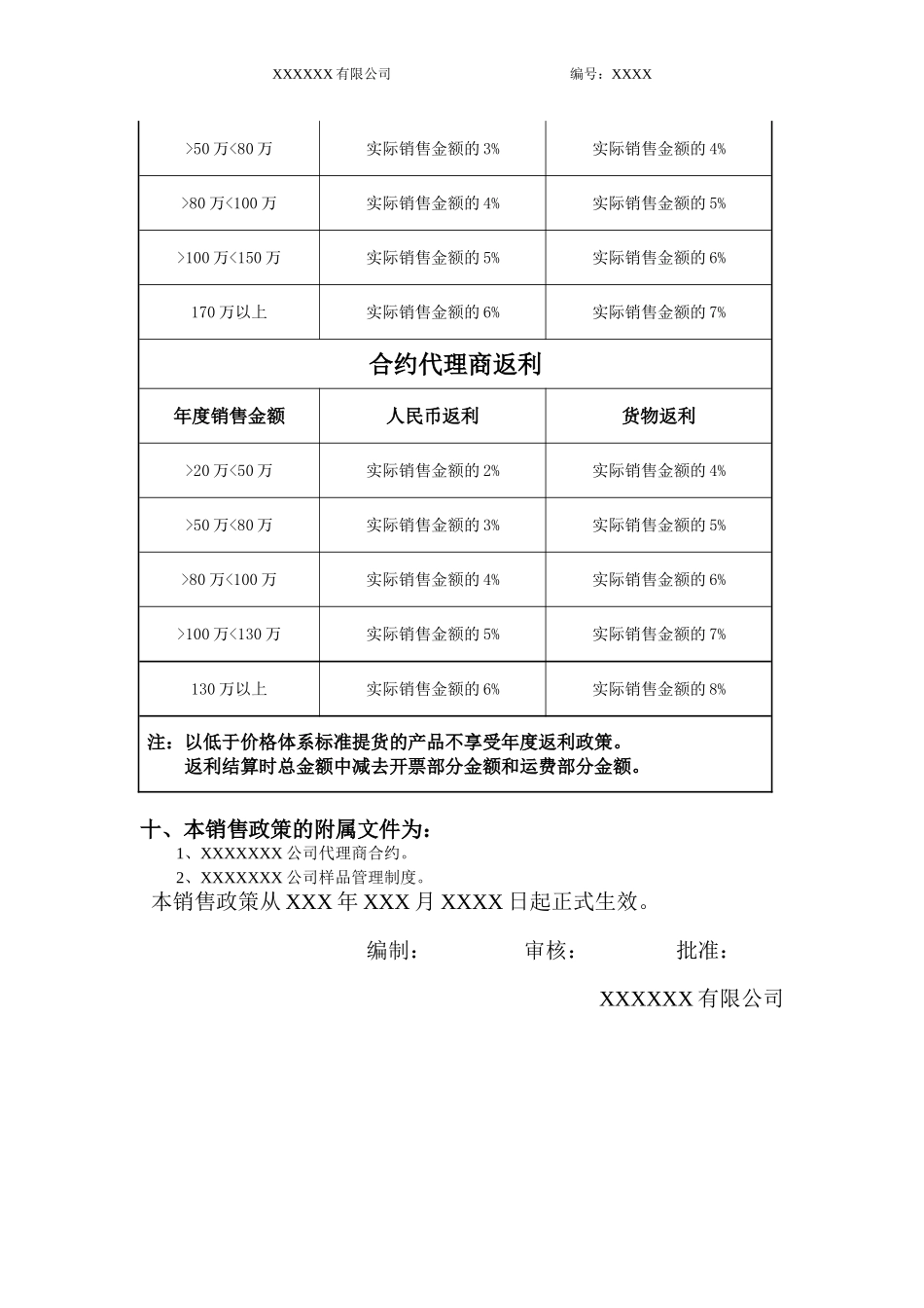 产品销售政策_第3页