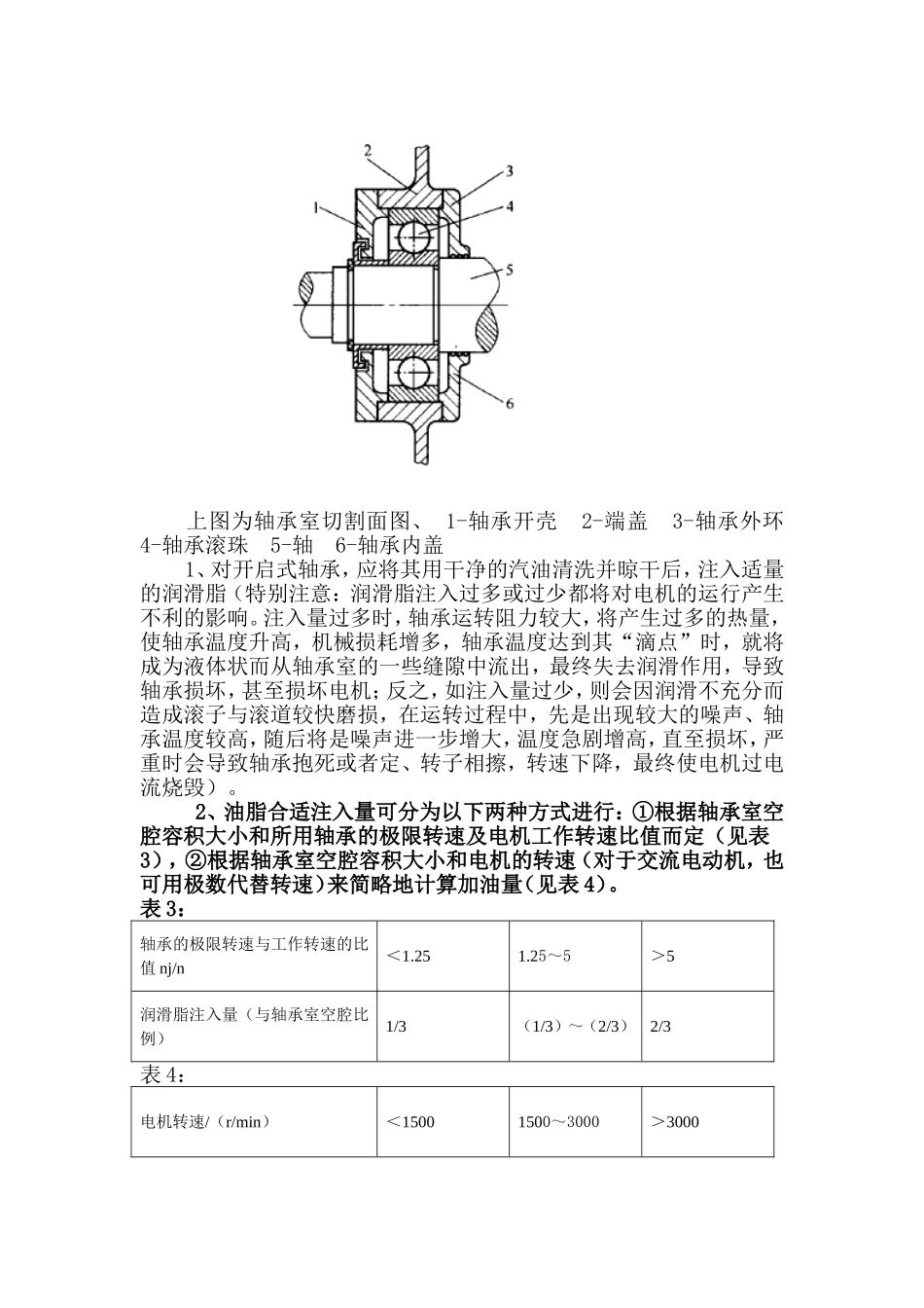 电动机轴承保养细则_第3页