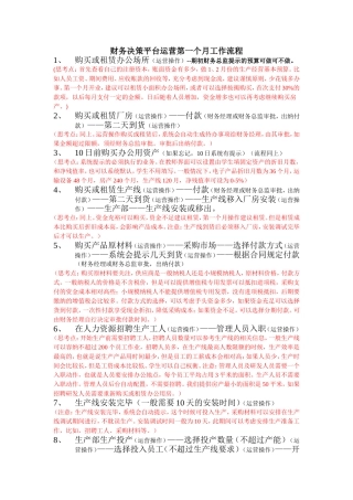 财务决策平台运营第一个月工作流程