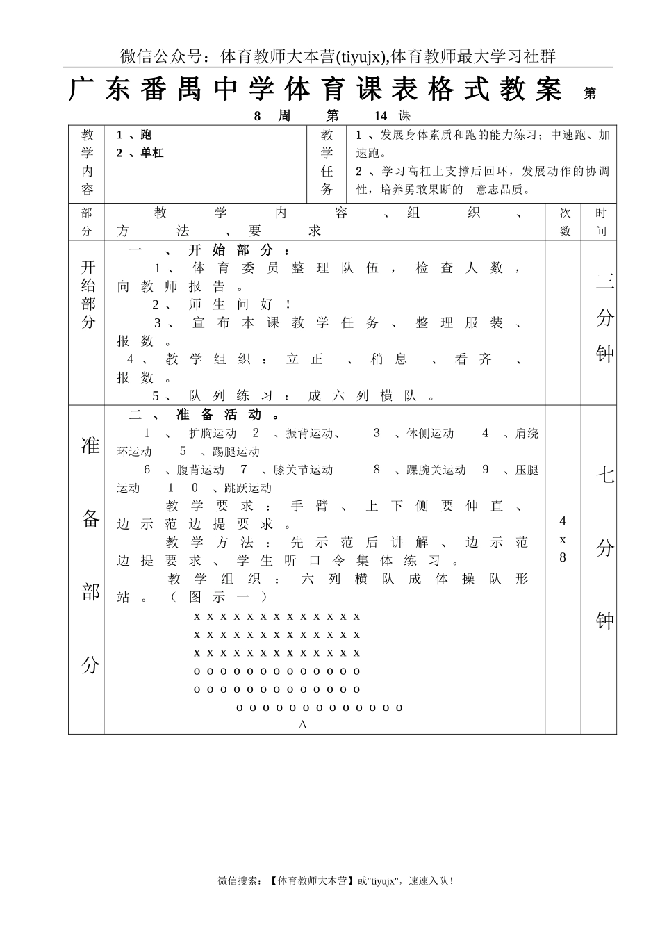 单杠快速跑第1—6课表格式教案_第1页