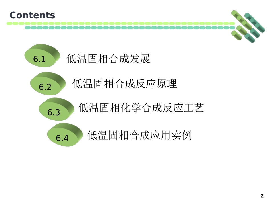 第六章-低温固相合成-材料合成与制备-乔英杰_第2页