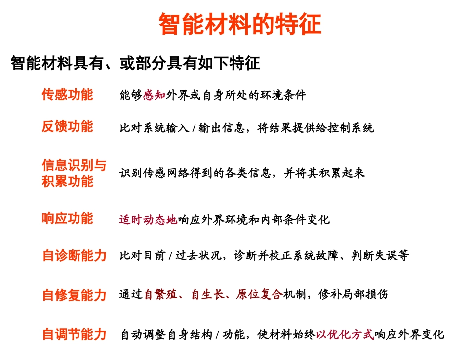 材料科学与人类文明-第7章 智能材料_第2页