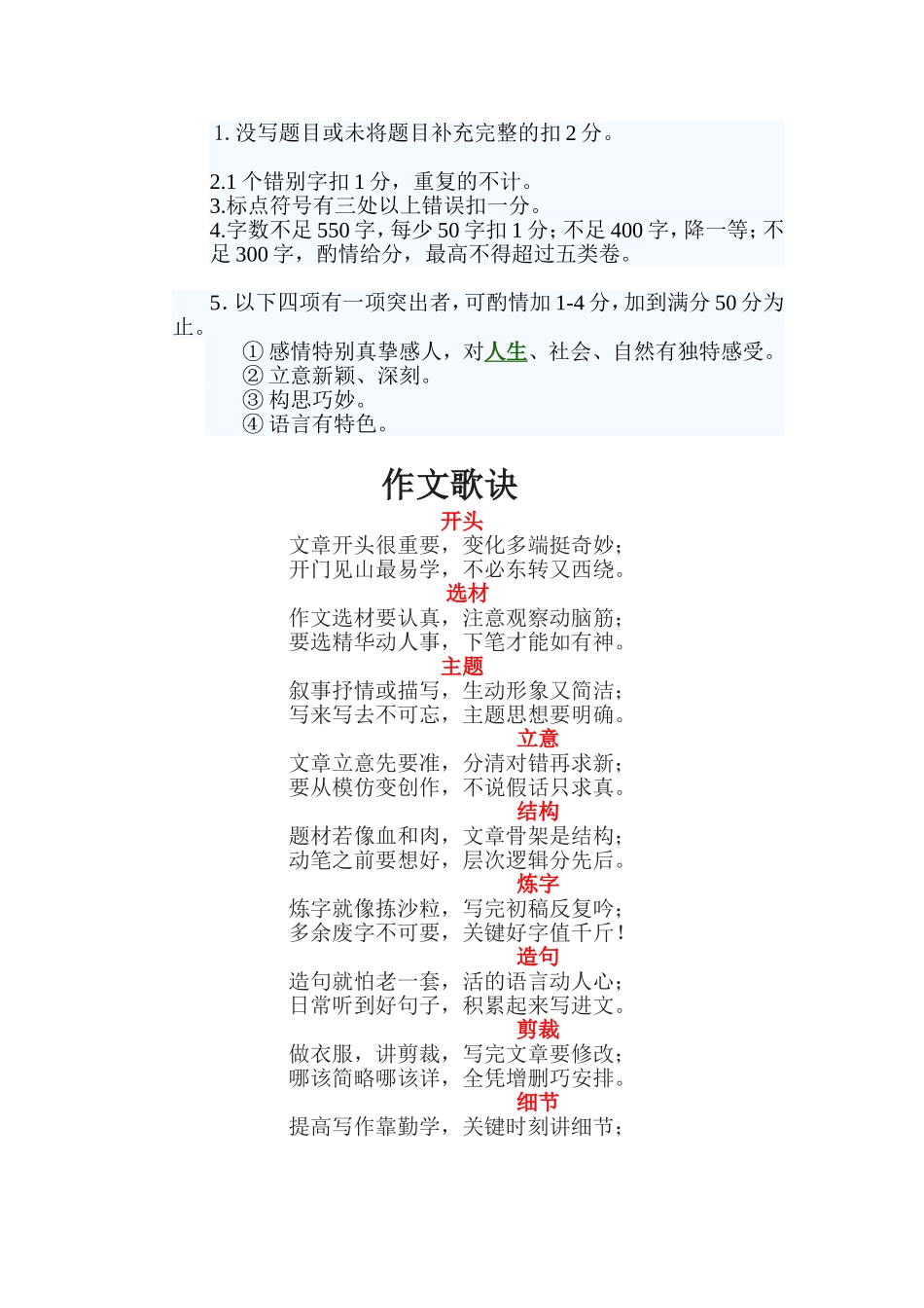 初中作文评分标准_第3页