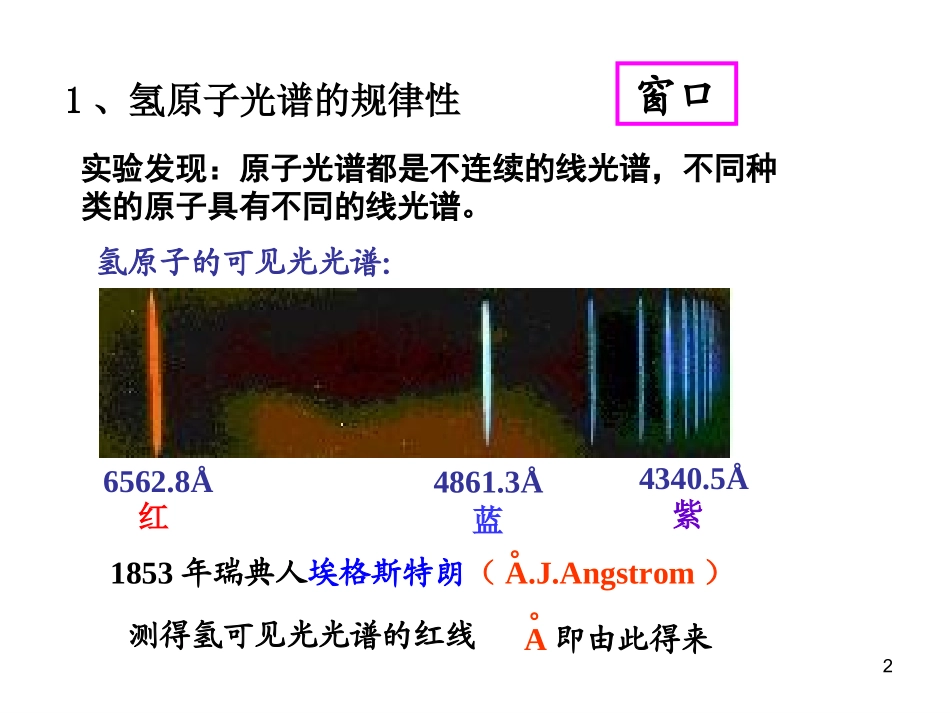 大学物理第十七章量子力学基础3_第2页
