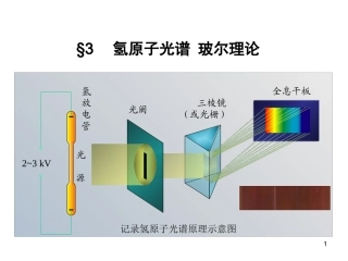 大学物理第十七章量子力学基础3