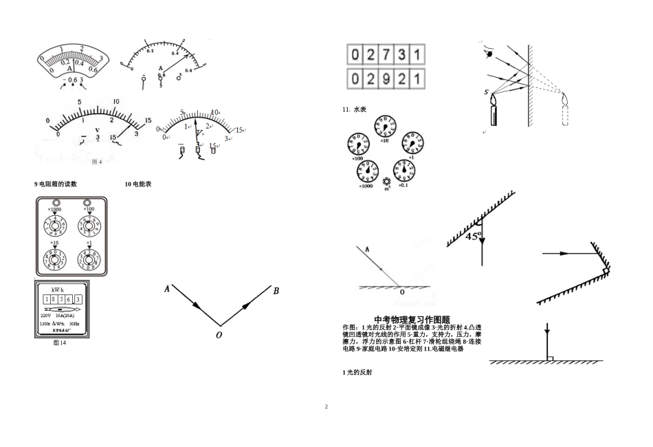 初中物理读数作图专题训练_第2页