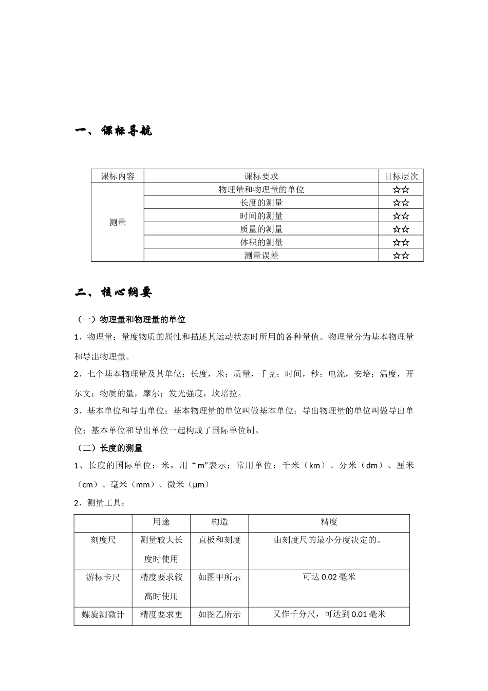 初中物理  测量练习题自编精选_第2页