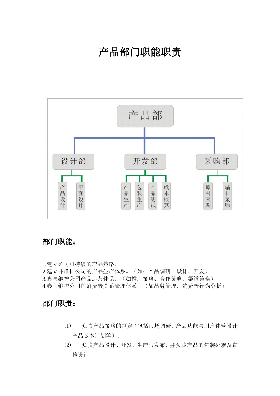 产品部门职能职责_第1页