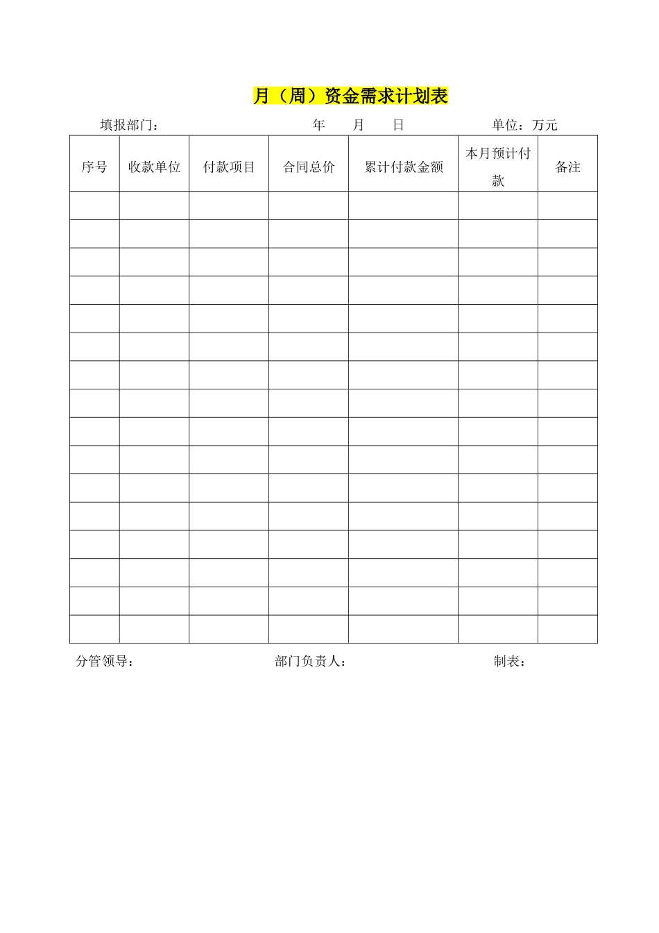 财务报销常用表格_第1页