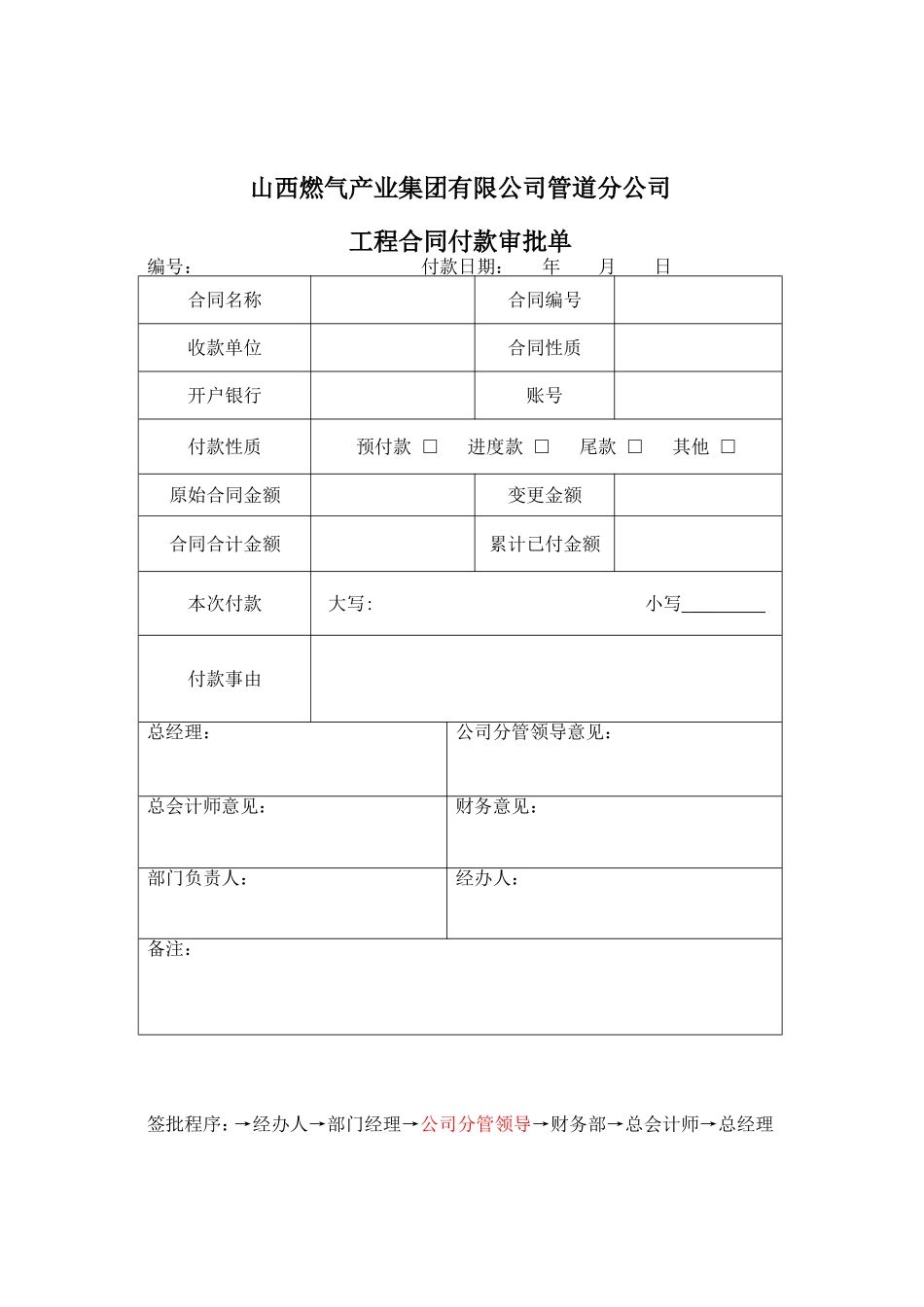 财务报销常用表格_第3页