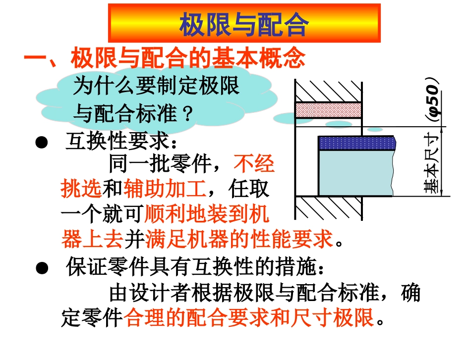 尺寸公差——孔轴配合_第1页