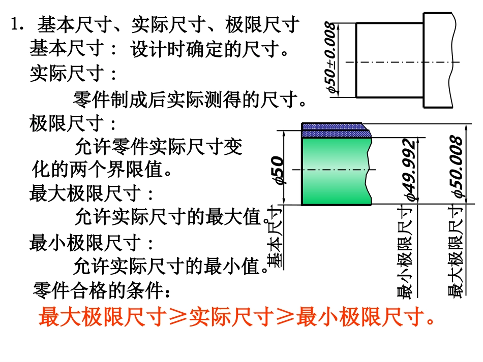 尺寸公差——孔轴配合_第2页
