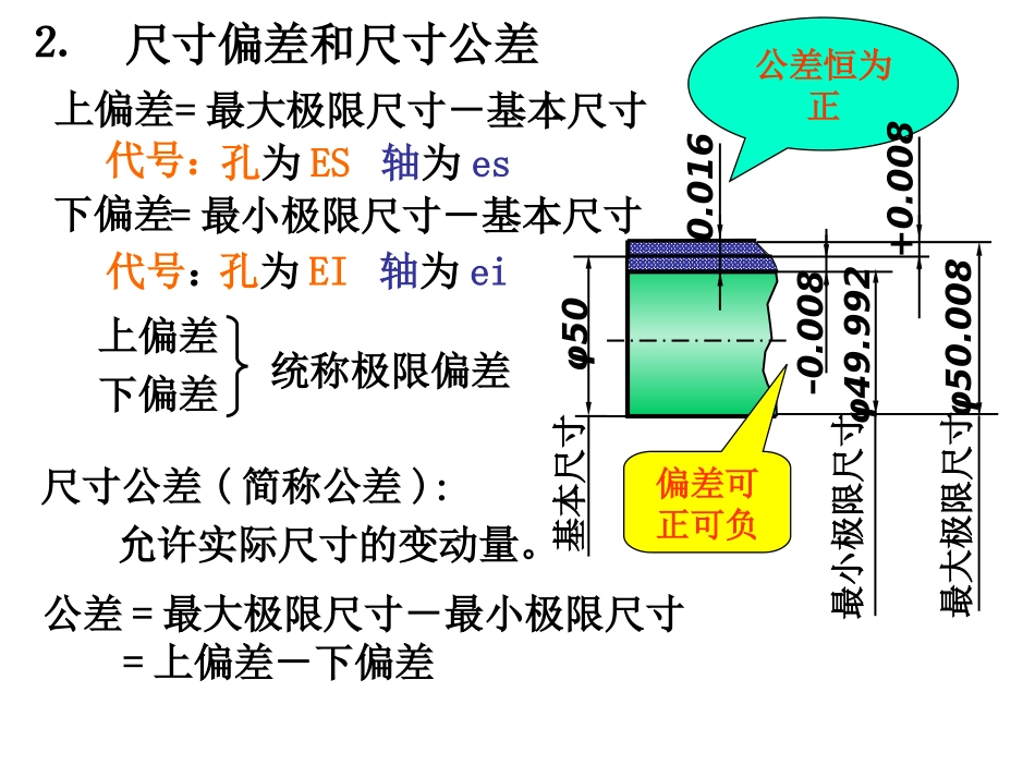 尺寸公差——孔轴配合_第3页